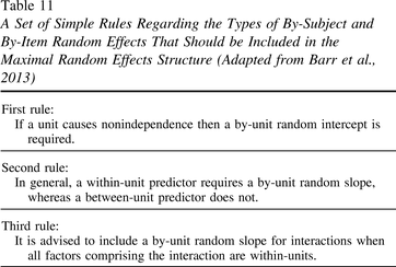 Figure 6. 一组关于应包含在最大随机效应结构中的受试者和项目随机效应类型的简单规则