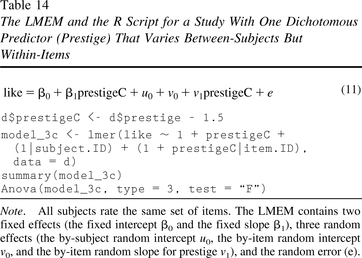 Figure 8. LMEM 和 R 脚本用于具有一个二分预测器（声望）的研究，该预测器在受试者之间但在项目内部有所不同